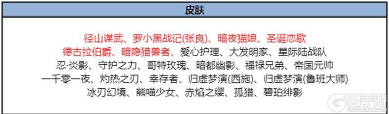 《王者荣耀》10月9日版本更新公告
