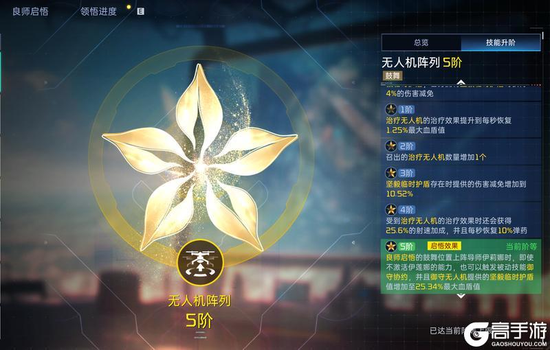 《星球：重启》伊莉娜：义体与无人机交织的生命誓约！