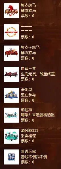 《原始传奇》原始尊界杯 | 16强人气票选盛典开启!