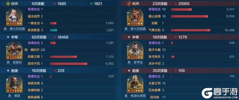 《世界启元》英灵殿攻略:英灵殿觉醒队伍推荐