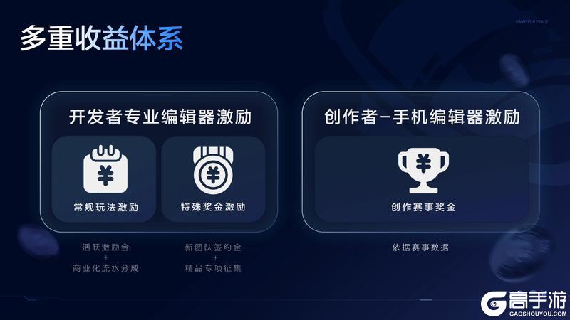 和平精英绿洲启元DAU突破3300万，让更多创意落地生花