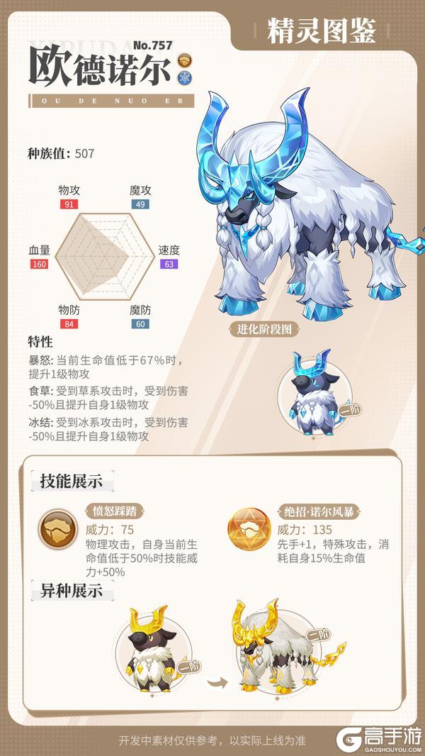 《西普大陆》精灵百科|欧德诺尔&号音山羊&青衣水母