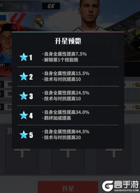 《足球决》玩法简介 | 升星介绍