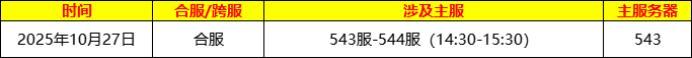 《龙纹三国》10月合区计划表