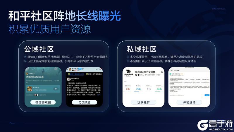 和平精英绿洲启元DAU突破3300万，让更多创意落地生花
