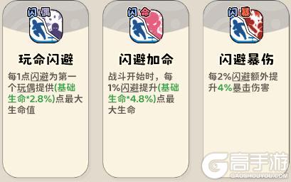 神宠降临双属性流派技能全解析