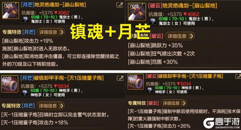 《地下城与勇士:起源》【毕业攻略】安徒恩版本毕业指南!
