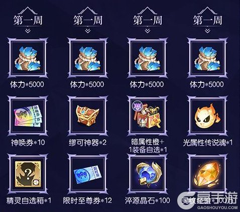 《奥奇传说》版本前瞻 | 终灭新生