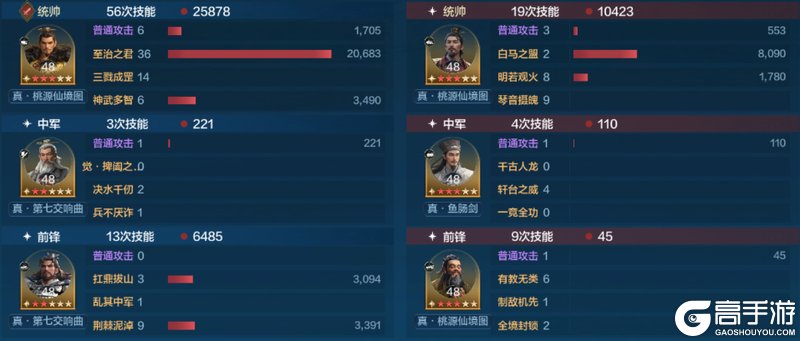 《世界启元》英灵殿攻略:英灵殿觉醒队伍推荐