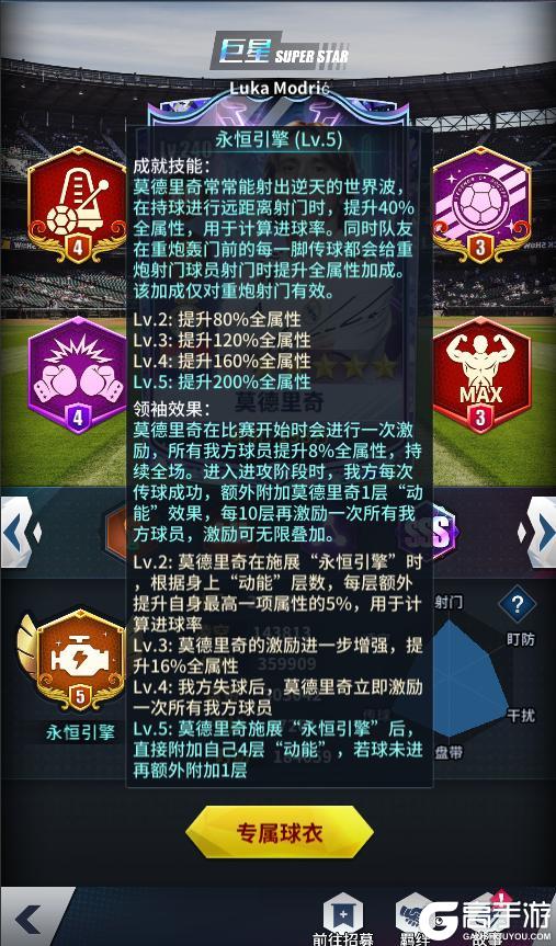 《任性足球》球员预告 | SSS球员莫德里奇即将登场
