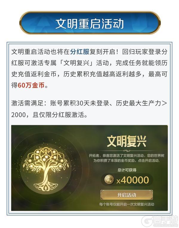 《世界启元》分红主题服丨「茶马古道」明日来袭！抢先备战分红服领福利！