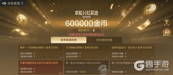 《世界启元》分红主题服丨「哥特穹顶」明日来袭！抢先备战分红服领福利！