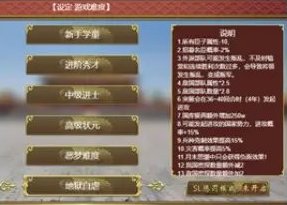 《皇帝成长计划2》玩法模式介绍