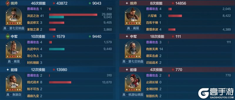 《世界启元》配队攻略:中期战场配队推荐