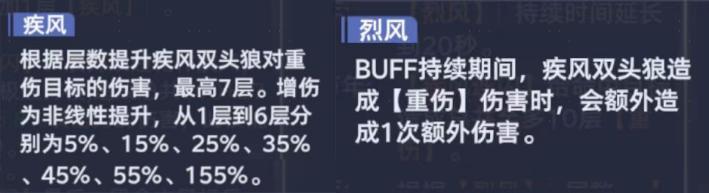 《斗罗大陆:猎魂世界》疾风双头狼的重伤统治流玩法全解析!