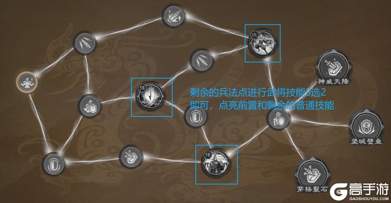 《偃武》兵法攻略丨武将战力再赋能