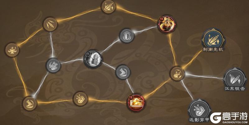 《偃武》兵法攻略:二赛季兵法解析加点推荐