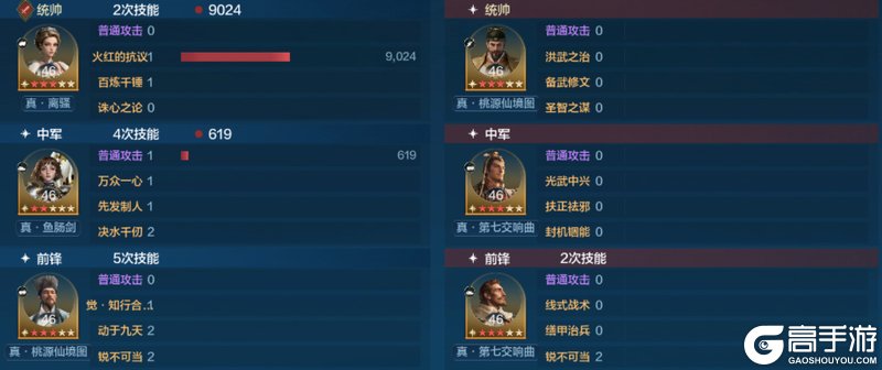 《世界启元》英灵殿攻略:英灵殿觉醒队伍推荐