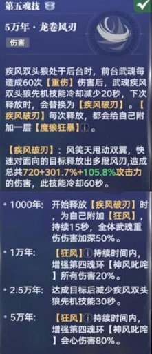《斗罗大陆:猎魂世界》疾风双头狼的重伤统治流玩法全解析!