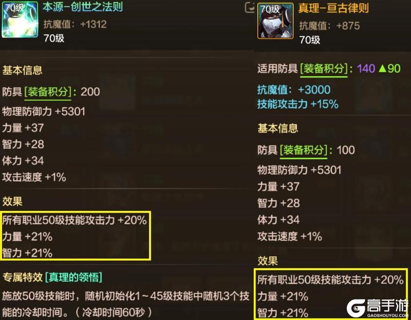 《地下城与勇士：起源》觉醒套装测评！1个觉醒毁天灭地！最强爆发！