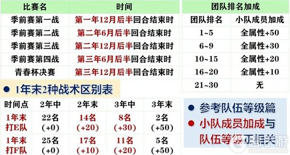 闪耀优俊少女