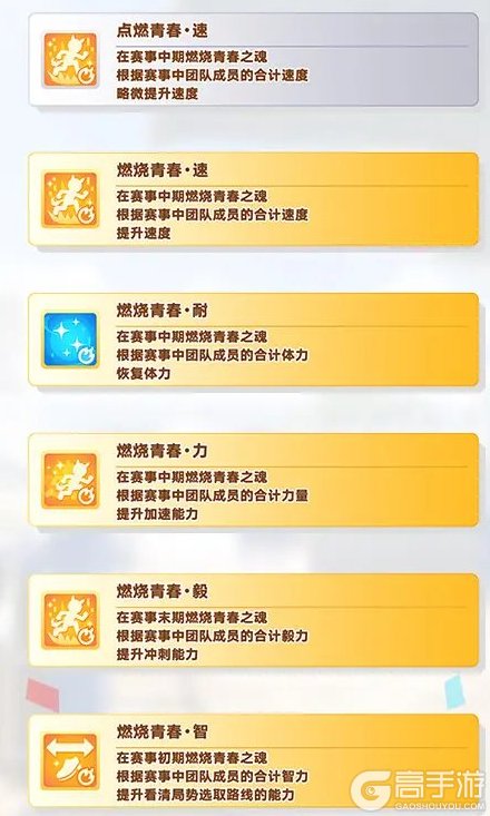 闪耀优俊少女