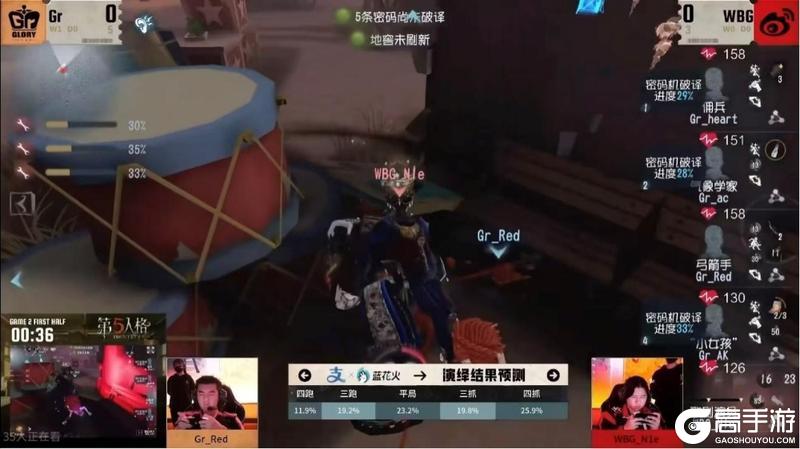 《第五人格》“溯”流而上!TE战队连克强敌勇往直前——2025IVL秋季赛第四周赛报发布