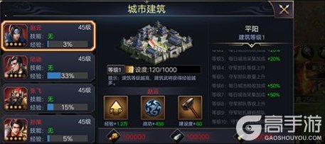 群英三国