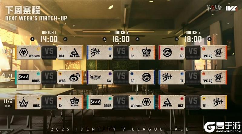 《第五人格》“溯”流而上!TE战队连克强敌勇往直前——2025IVL秋季赛第四周赛报发布