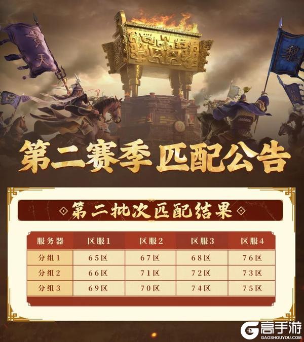 匹配公告丨《偃武》二&三批次匹配公告