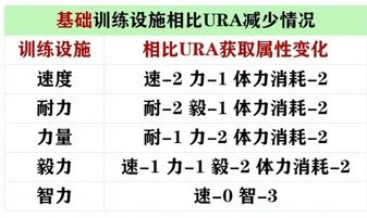 闪耀优俊少女