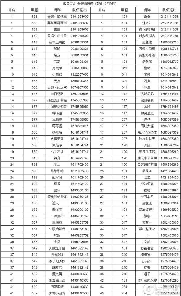《妄想山海》到底是谁！放假竟在“偷偷努力”！