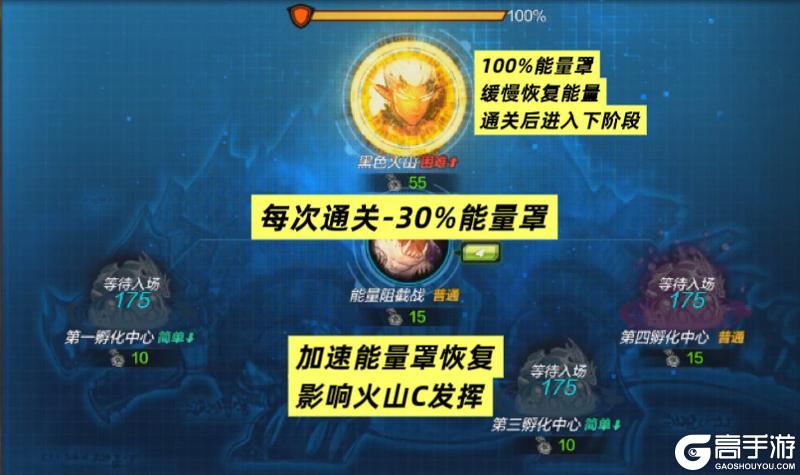 《地下城与勇士：起源》安徒恩二阶段攻坚流程！学会就能当团长！