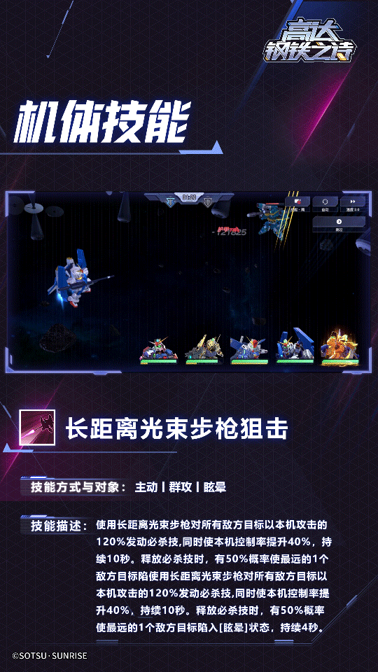 《高达钢铁之诗》机体攻略:「超级高达」技能、搭配、技巧详解!
