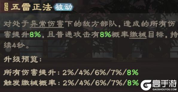 《偃武》雷法降临!张角全解析与阵容搭配指南