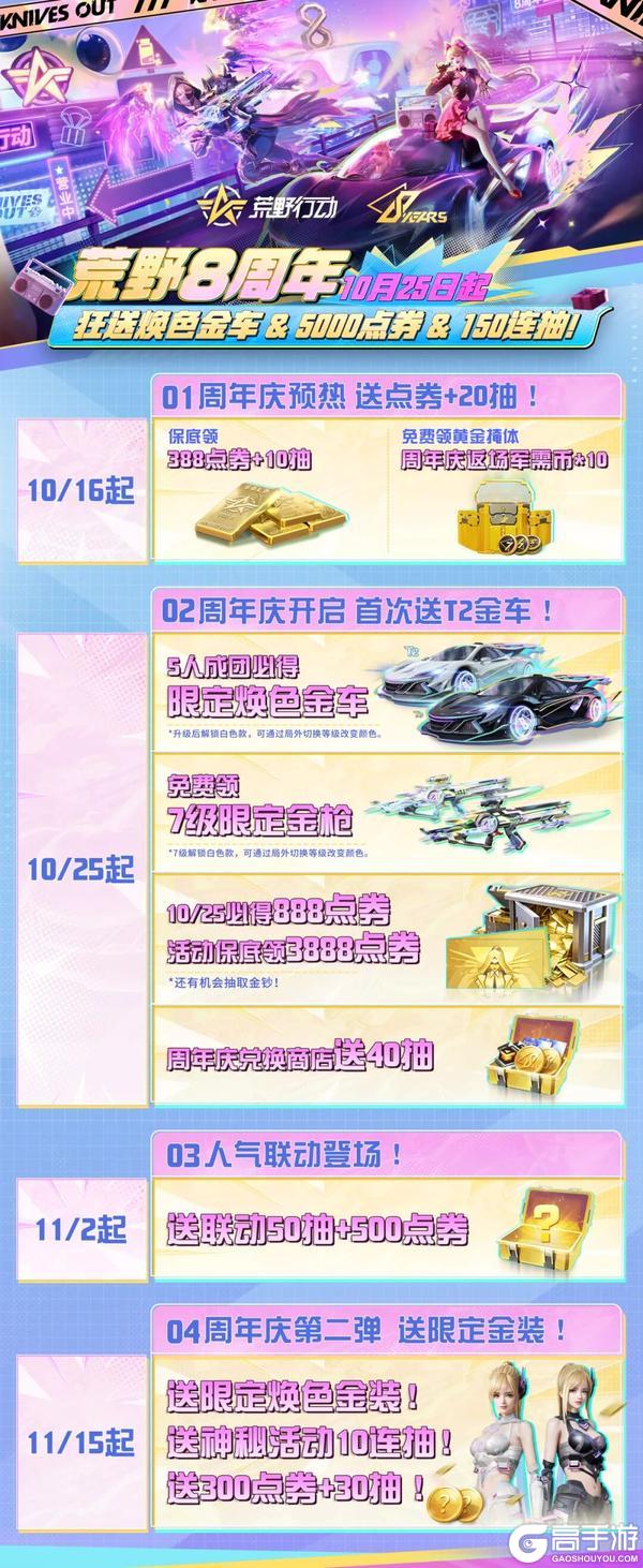 《荒野行动》点击获取8周年庆躺赢秘籍