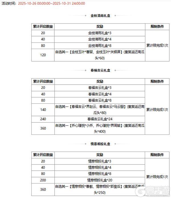 《三国杀OL互通版》祈愿台魔吕布、SP刘备 占星秘宝 势大力沉*石苞夺宝