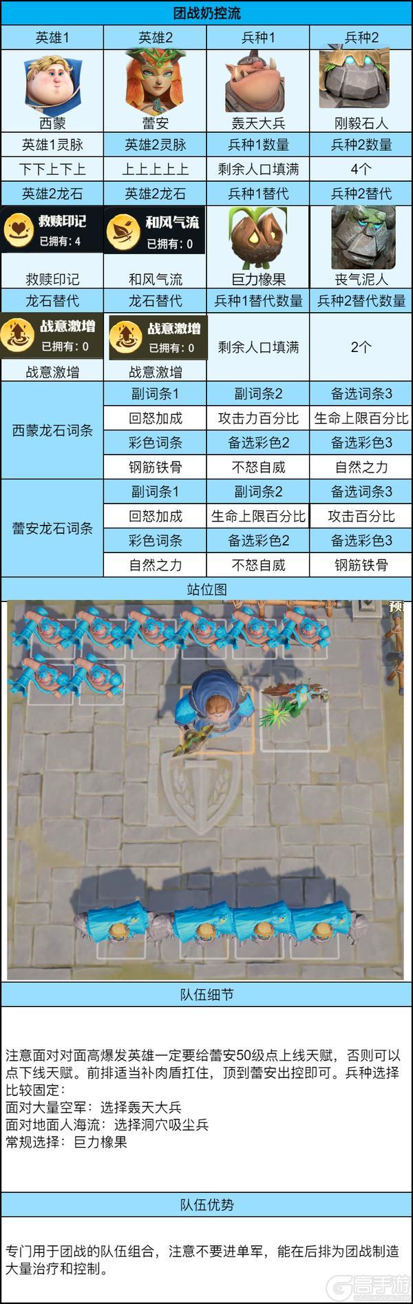 《龙石战争》五队共存进阶指南,解锁后期PVP团战天花板!