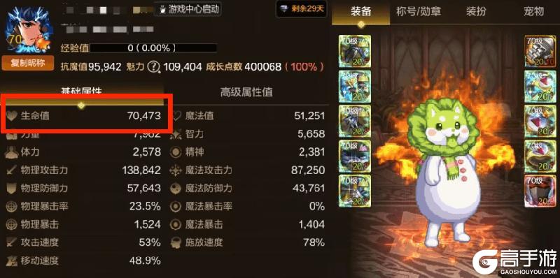 《地下城与勇士起源》刃影装备抉择,究竟是本命还是跨甲?