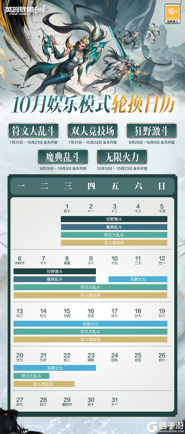 《英雄联盟手游》无限火力即将开启！10月娱乐模式轮换来袭~