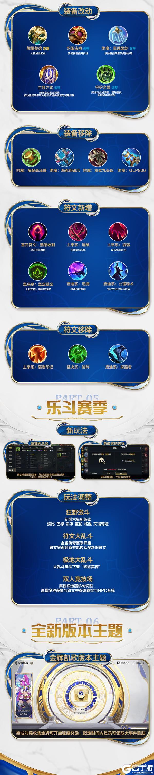 电竞狂欢,盛大回归!全面解读2025英雄联盟手游全球邀请赛~