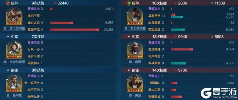 《世界启元》英灵殿攻略:英灵殿觉醒队伍推荐