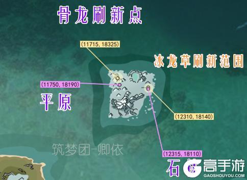 创造与魔法