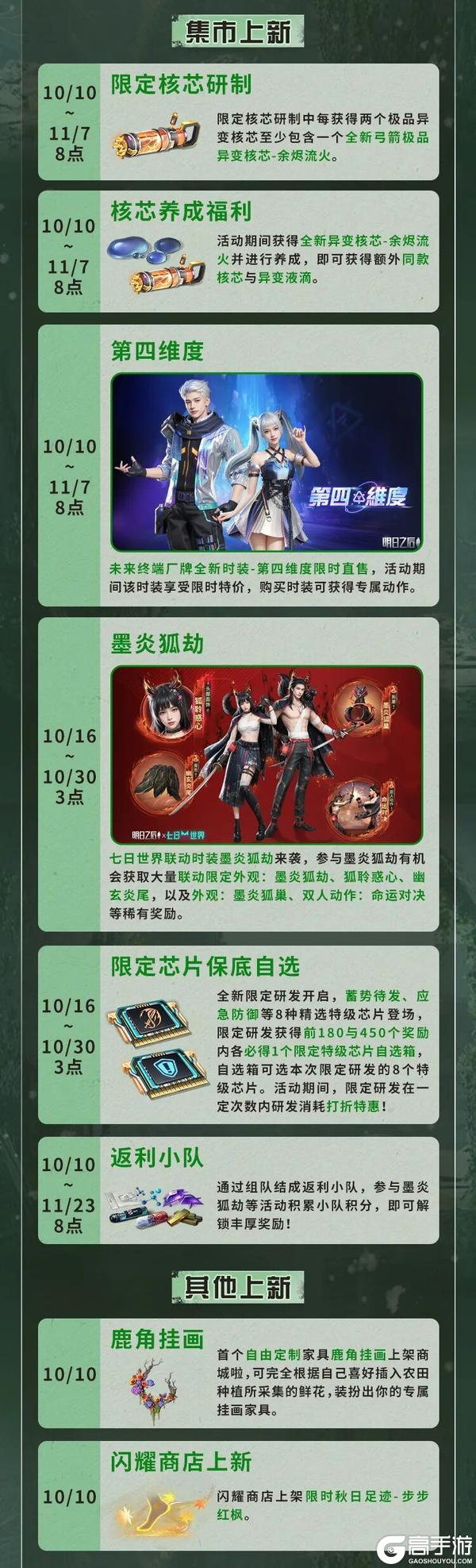 《明日之后》联动将启!辐射诡楼新赛季来袭