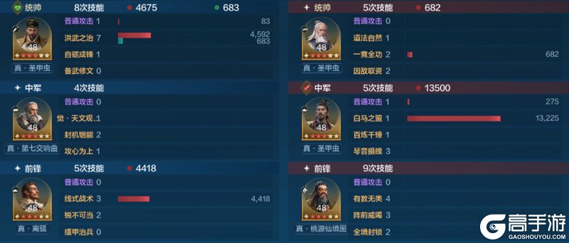 《世界启元》英灵殿攻略:英灵殿觉醒队伍推荐