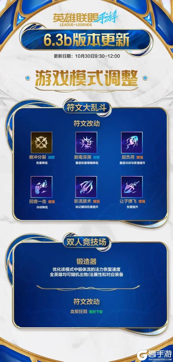 《英雄联盟手游》多个符文调整精巧狙击手上架!涂鸦小队辛吉德开启疯狂跑酷涂鸦~