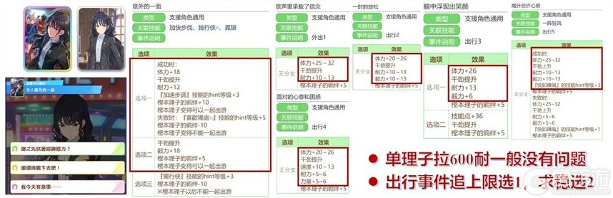 闪耀优俊少女