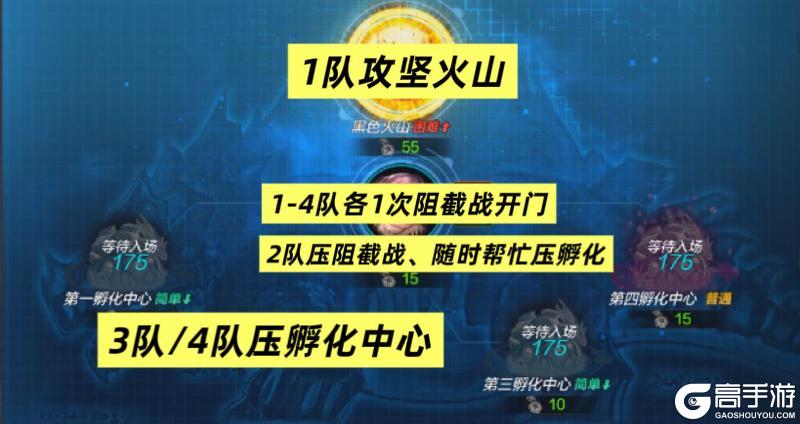 《地下城与勇士：起源》安徒恩二阶段攻坚流程！学会就能当团长！