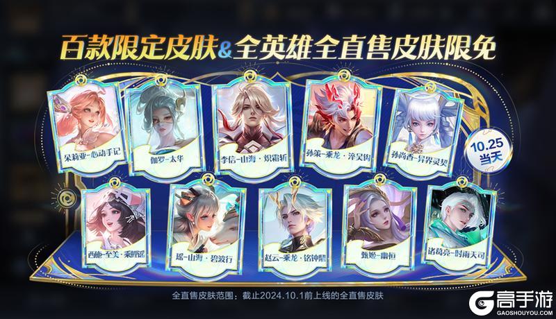 10月23日版本更新公告-欢迎来到王者荣耀十周年庆!