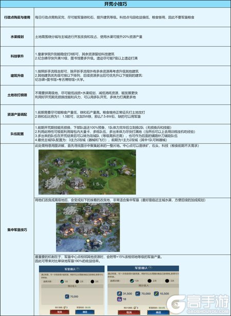 《世界启元》全新第一纪元开荒攻略分享